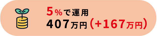 5%で運用407万円（+167万円）