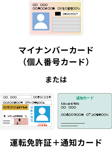 マイナンバーカード（個人番号カード）または運転免許証＋通知カード